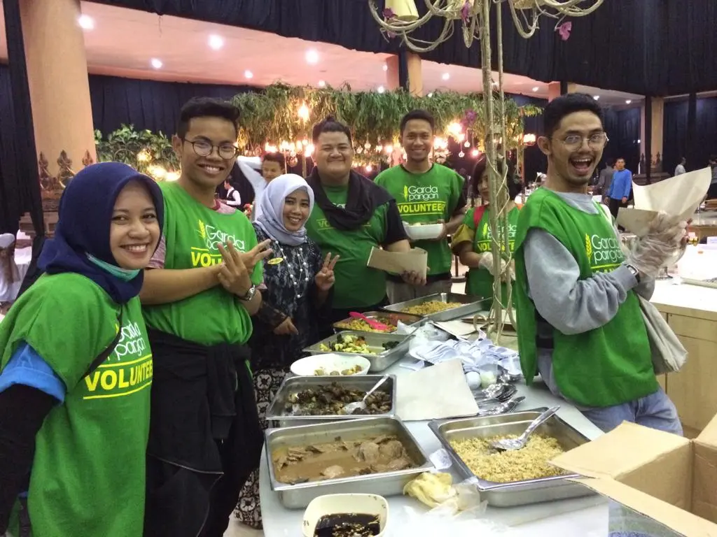 Kumpulan Kegiatan Relawan Garda Pangan